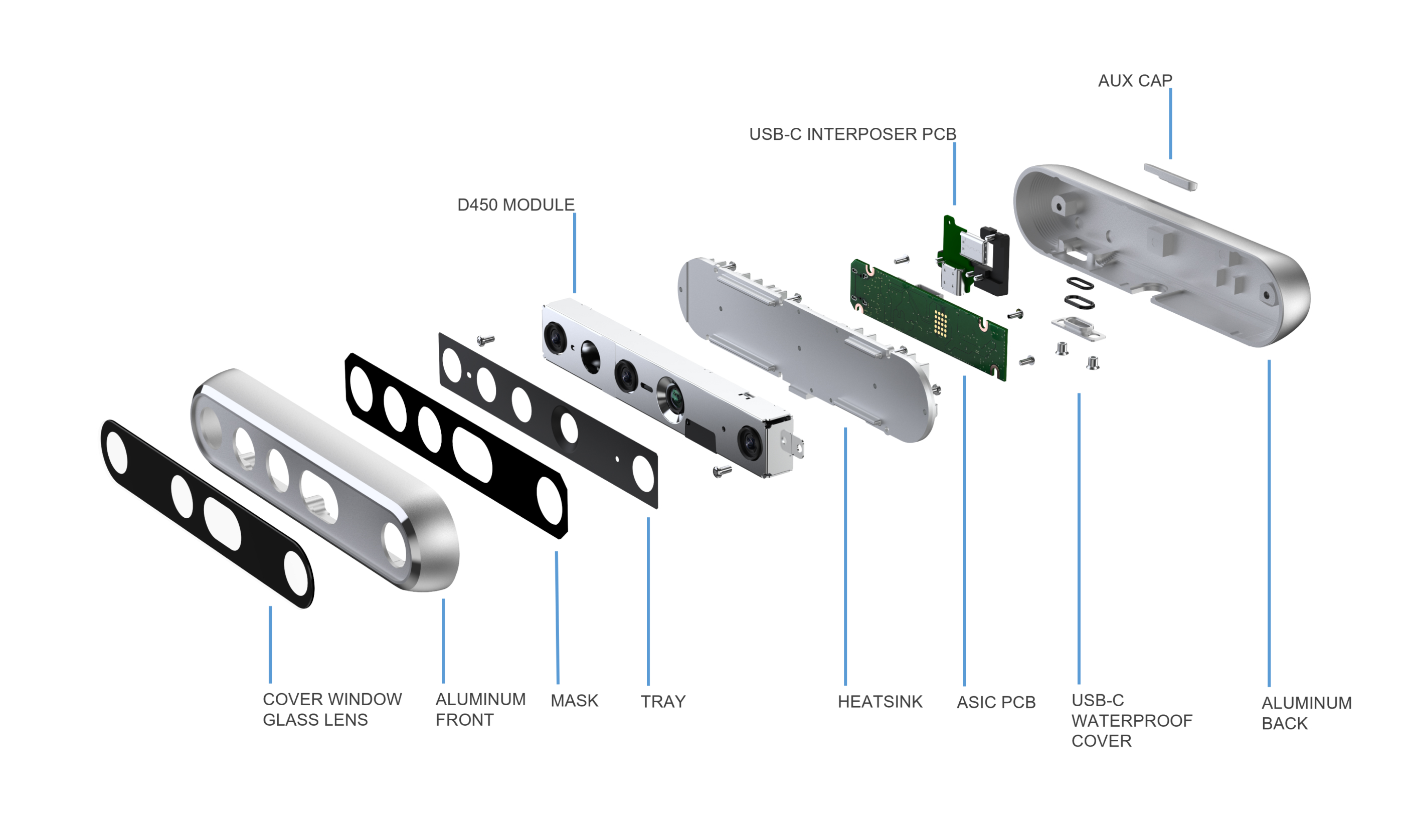 Depth Camera D456 – Intel® RealSense™ Depth And Tracking Cameras